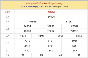 Dự Đoán XSMB Ngày 15/07/2021