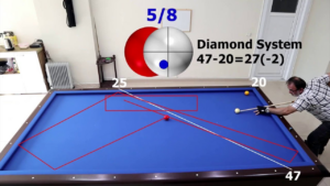 Billiards 3