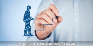 sun win là cổng game bài danh tiếng thuộc tập đoàn Suncity