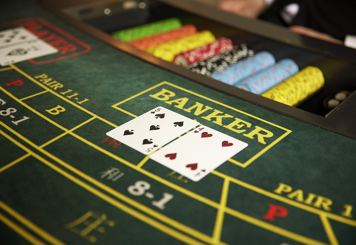 Bí Kíp Chơi Baccarat