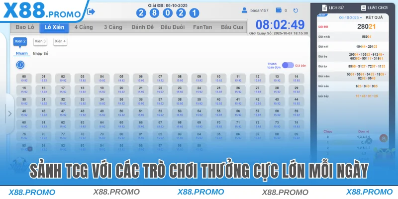 Xổ Số X88