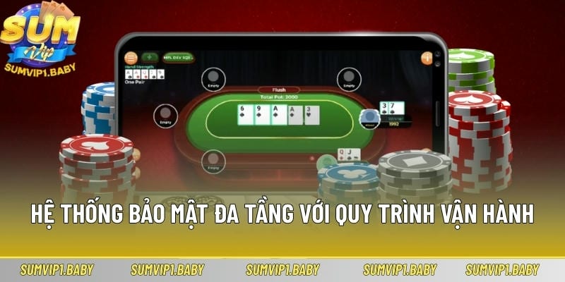 Hệ thống bảo mật đa tầng với quy trình vận hành minh bạch