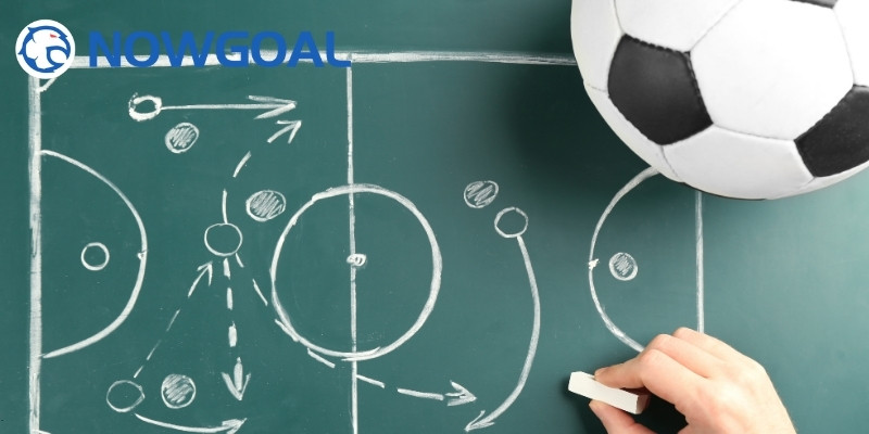 Các khái niệm và thuật ngữ phổ biến trên nền tảng Nowgoal