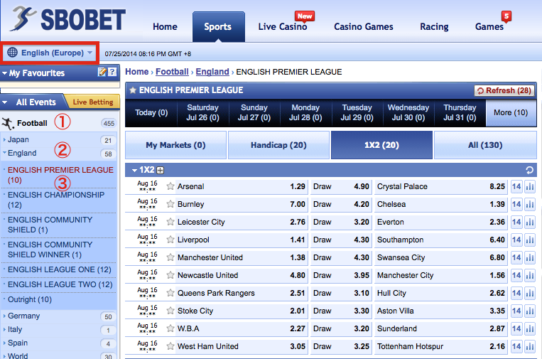 sbobet-sunwin-su-ket-hop-dinh-cao