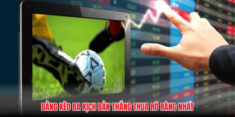 Bảng kèo ba kịch bản thắng thua rõ ràng nhất