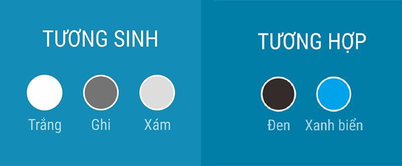 Người mệnh Thủy có lợi thế gì khi chơi Tài xỉu? Bí quyết thành công
