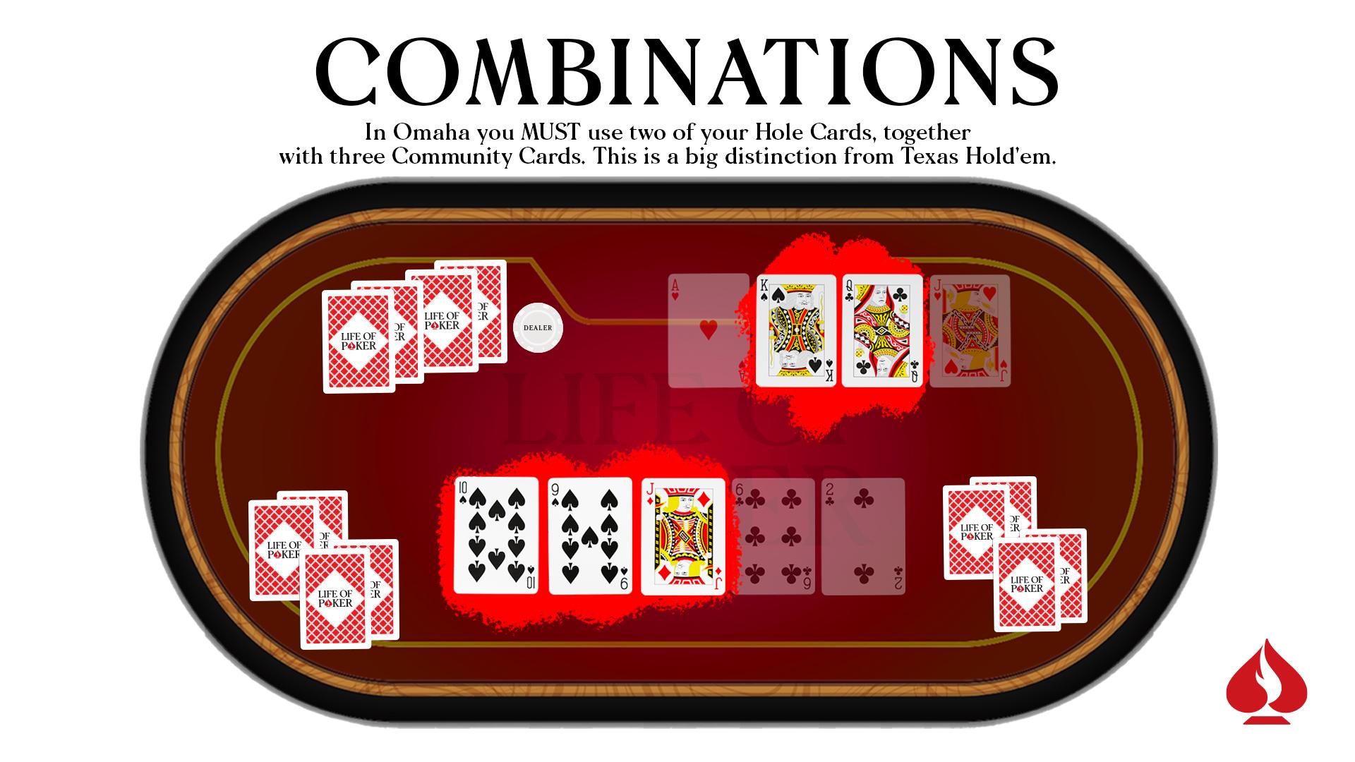 Omaha Poker 789Club: Luật Chơi, Cách Đọc Bài Và Kinh Nghiệm - 2