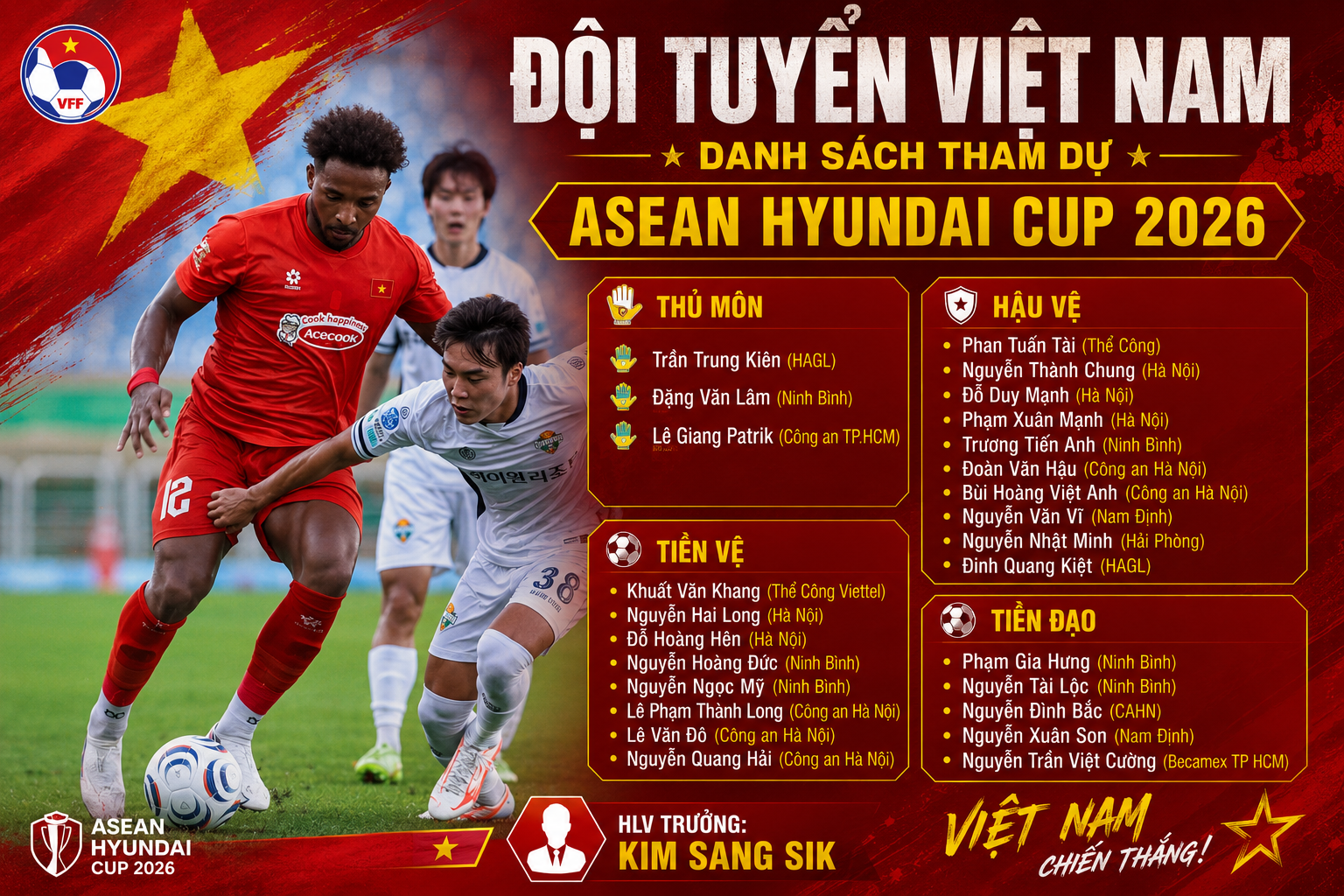 Những Bài Học Cho ĐT Việt Nam Từ Vòng Bảng ASEAN Cup 2026 - 3