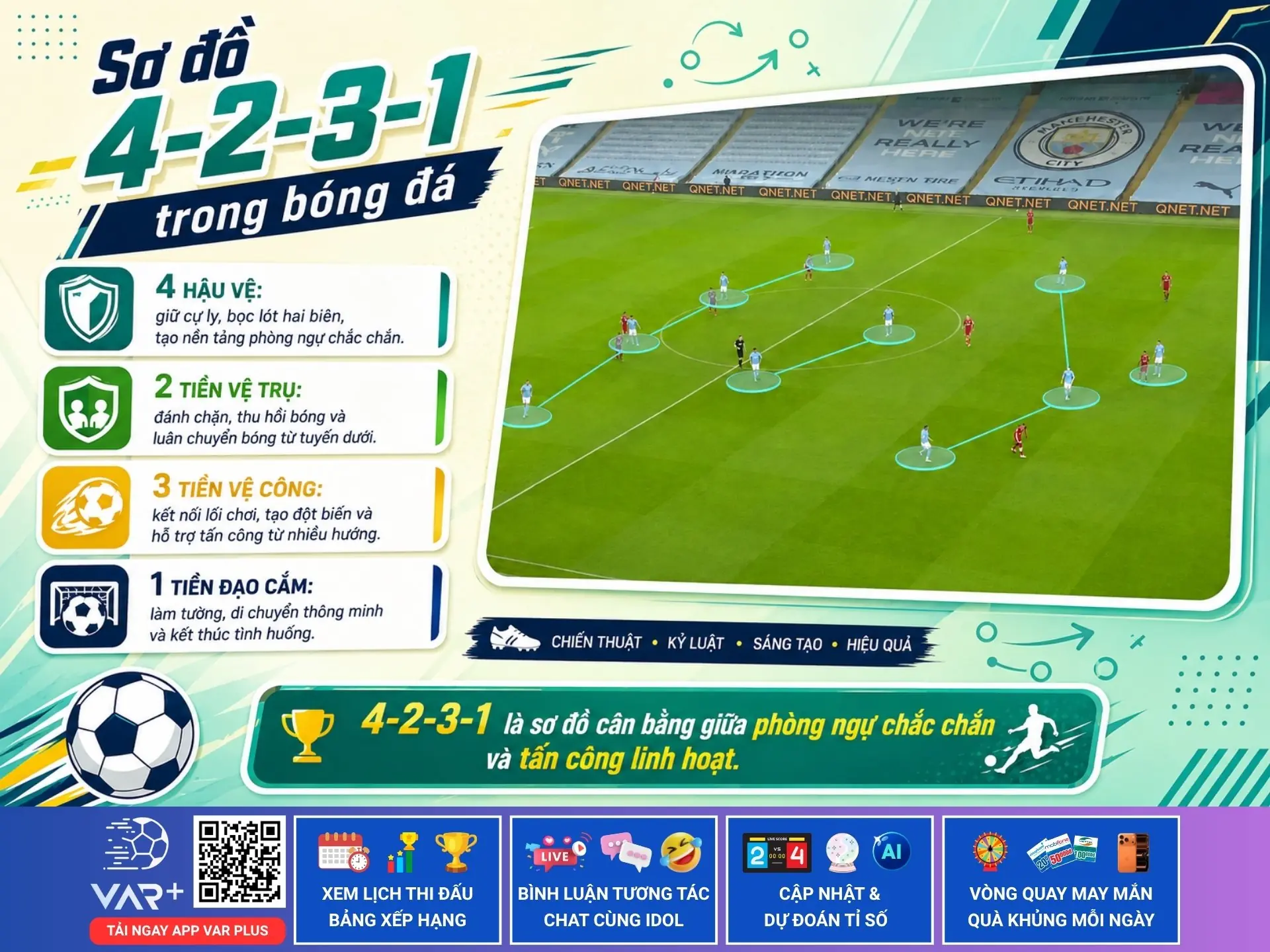 Xu Hướng Chiến Thuật ASEAN Cup 2026 Phản Công Hay Kiểm Soát - 3