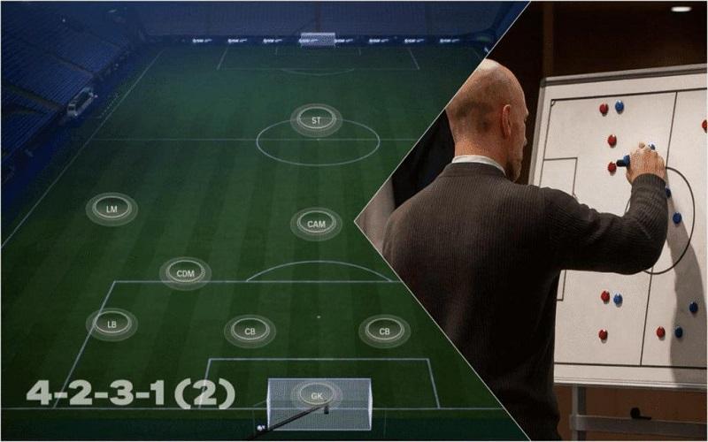 Chiến thuật đội hình 4-2-3-1: Sơ đồ toàn diện được nhiều CLB hàng đầu lựa chọn - 2